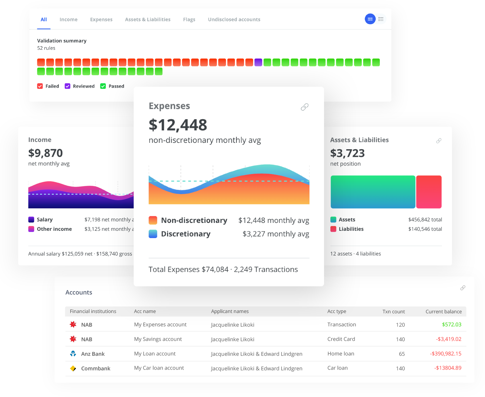 XAI Validate application dashboard screen